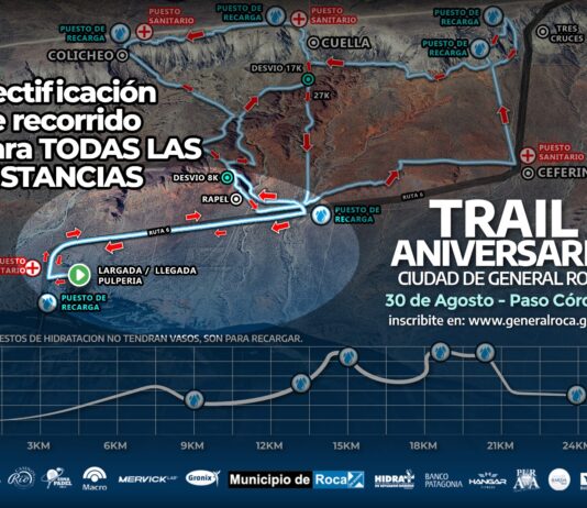 Recorrido del Trail aniversario de Roca