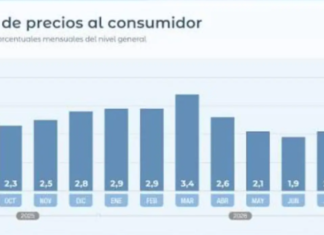 Río Negro: paritarias el 29 de septiembre