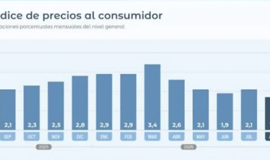 Río Negro: paritarias el 29 de septiembre